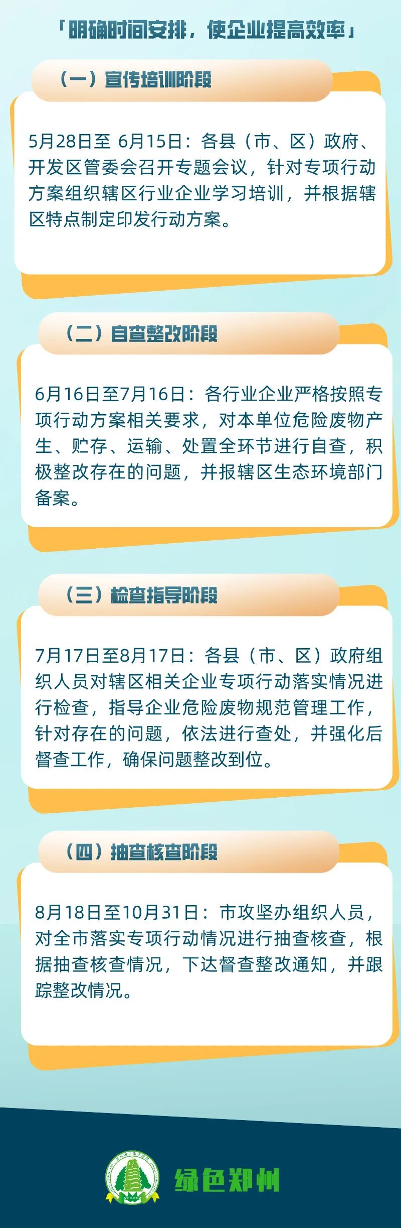 危廢暫存間VOCs濃度超標的,要上VOCs收集和處理裝置